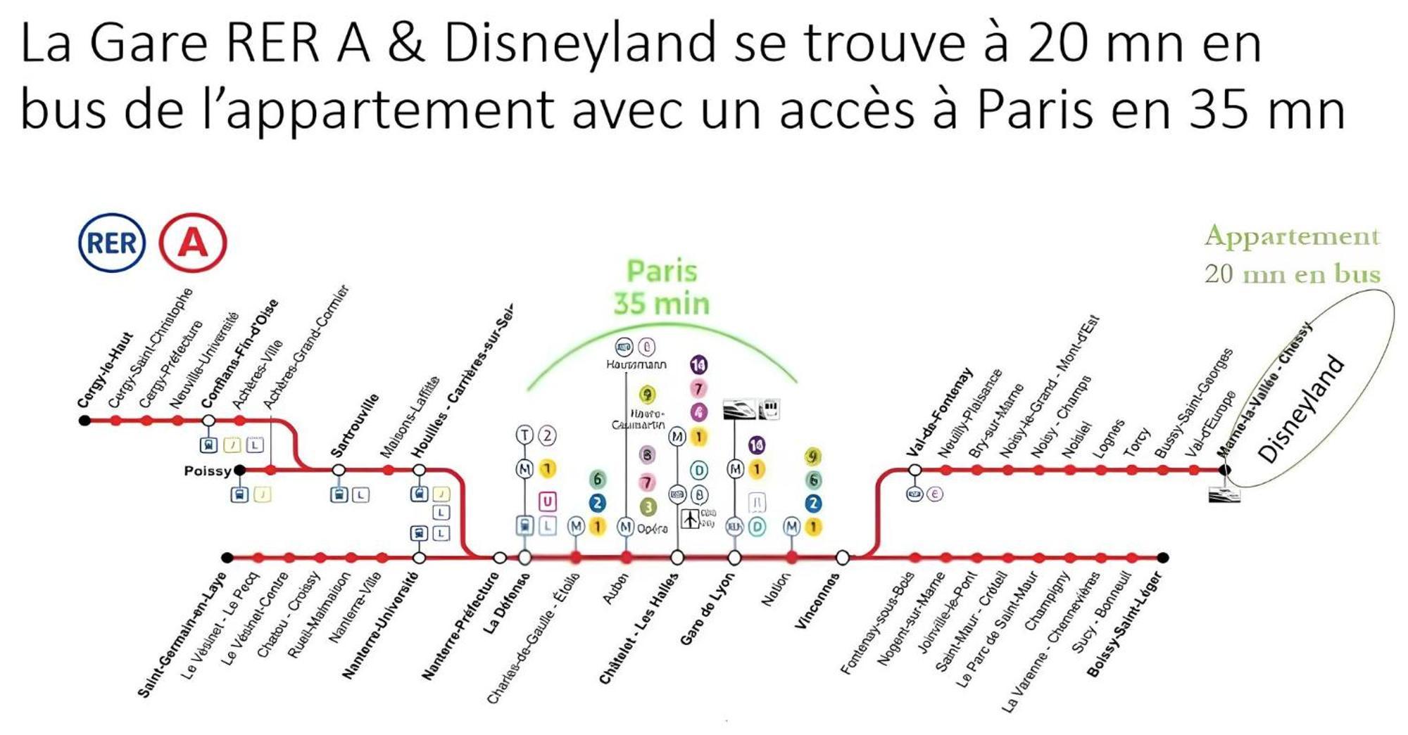 Cosy Appartement Near Disneyland & Paris Coupvray Bagian luar foto